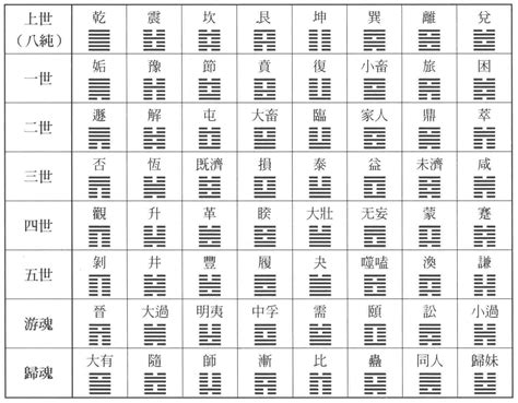 戊己土意思|「八